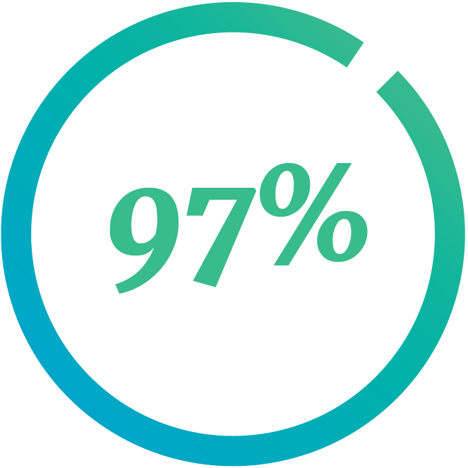 97_percent@2x